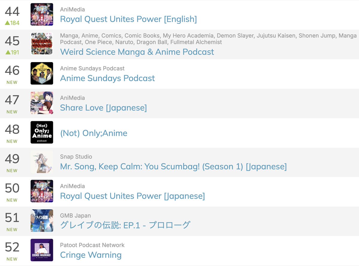 ULTRA | Music. Audiobooks. Audio Dramas tweet media