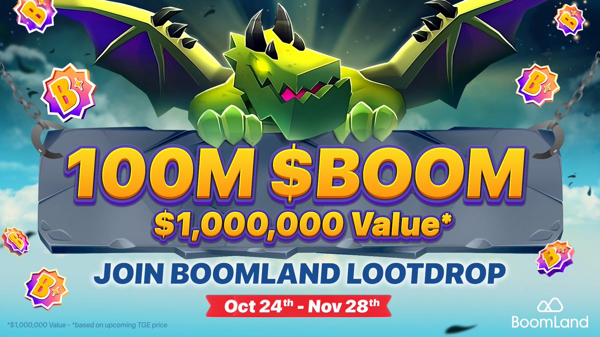 BoomLandGames's tweet photo. 🚀 BoomLand Lootdrop is LIVE – powered by Game7! 🚀

💰 100 MILLION $BOOM prize pool (worth $1M at TGE) is up for grabs!

⚔️ Form your faction: Claim a slice of 10M $BOOM with your crew.
🎉 Bring friends: Earn from ANOTHER 10M $BOOM pool + exclusive NFTs at 600 POL, 450 POL, and 60 IMX floors.
Don’t just watch the action—dive in, squad up, and cash out BIG! 🪂💥
JOIN NOW: https://t.co/xPaLoigydR