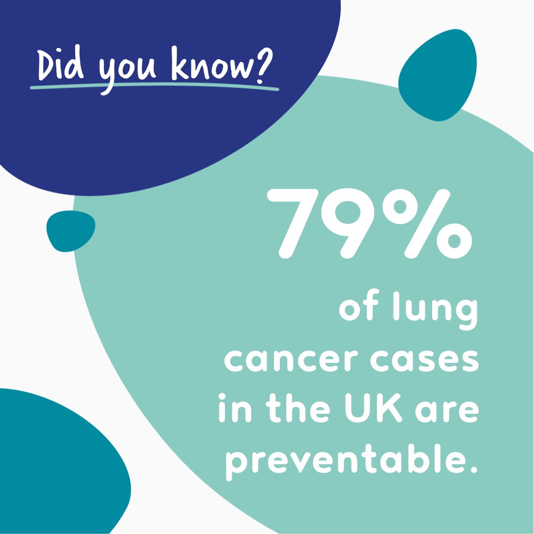 It’s #LungCancerAwarenessMonth!

Did you know? 79% of lung cancer cases in the UK are preventable.

Dealing with symptoms or undergoing a cancer diagnosis can be overwhelming. If you need support, reach out to The Leveson Centre on 01904 202647 or email