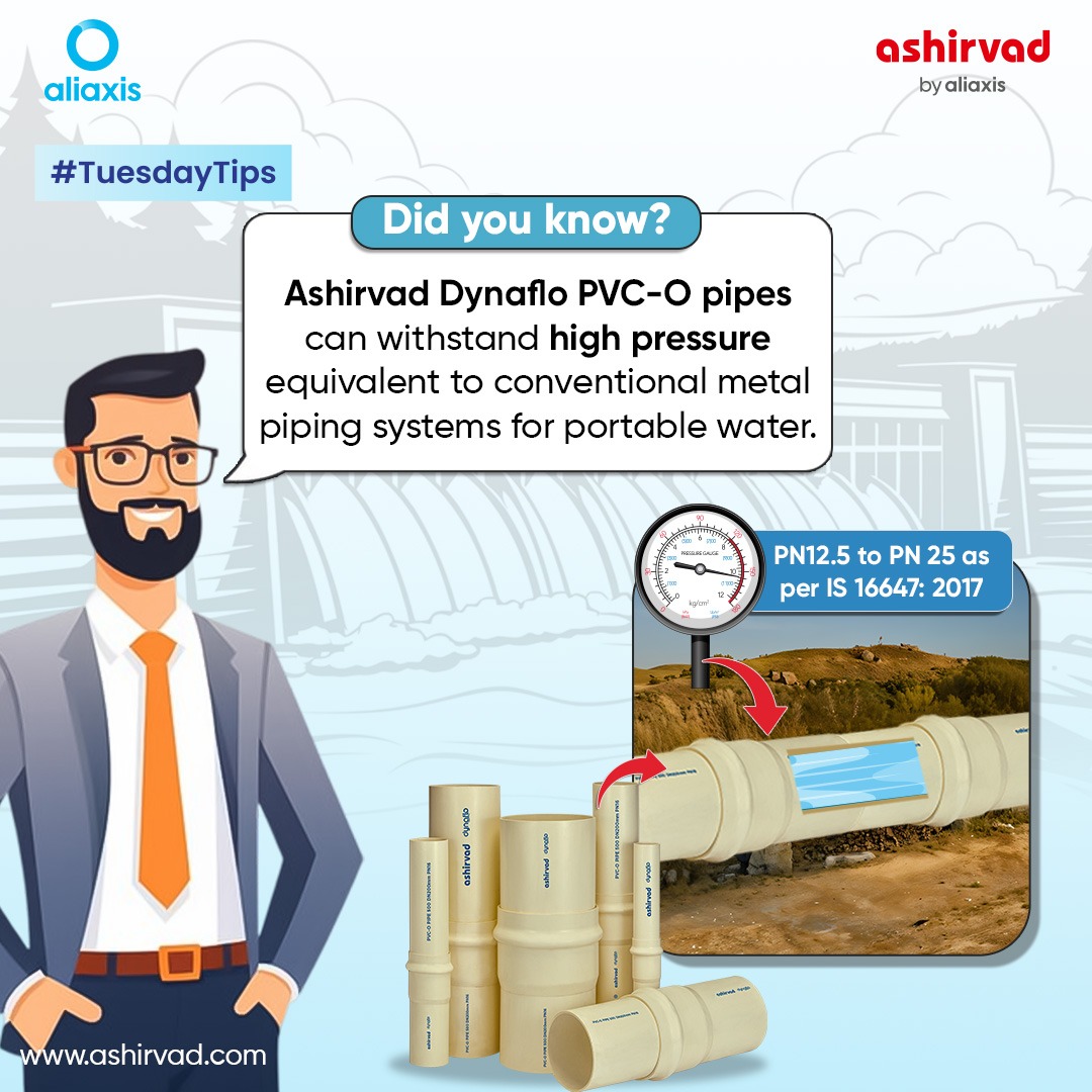 Ashirvad Dynaflo PVC-O pipes boast exceptional durability, capable of handling high pressures, i.e., PN12.5 to PN25, as per IS 16647: 2017, ensuring reliable performance in potable water transmission and distribution systems.