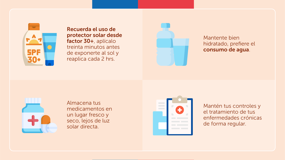 DES_MINSAL's tweet photo. [Preparados ante las amenazas] - Ante el pronóstico de calor extremo, acá te entregamos algunos consejos básicos para enfrentar situaciones generadas por el calor → https://t.co/ktYwGzuLs7

#calor #altastemperaturas #cuidatedelcalor https://t.co/LjtzSrbSGo