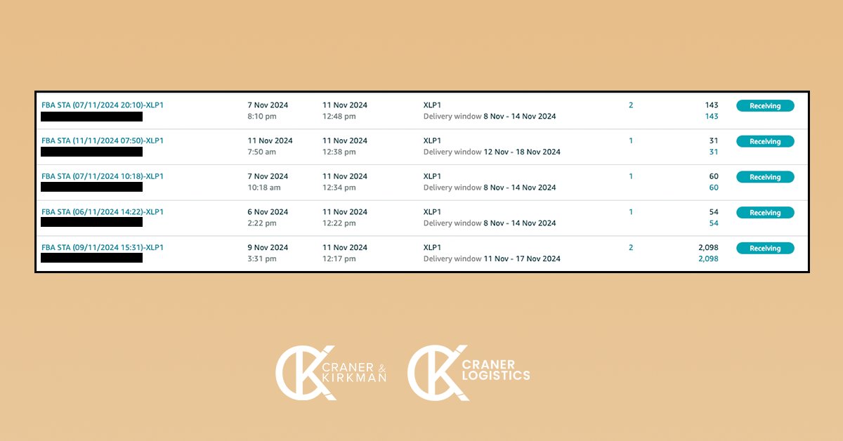 CranerKirkman's tweet image. Q4 should be painless for all Amazon sellers. FC capacity, UPS and a busy time of the year shouldn&apos;t be to blame. Over 2,000 units arrived with us on Saturday, all delivered into Amazon and checked in by lunchtime on Monday. The CK Difference 💫 #amazonfba