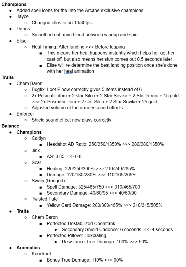 Mortdog's tweet photo. Hey folks. Into the Arcane has been on PBE for less than 24 hours, and the team is watching and responding fast. Thank you for all the bug reports.

Here's the patch notes for todays build. Due to the short PBE, there won't be a ton of these. Right now our focus in on augments. https://t.co/CHbCK7B4Er