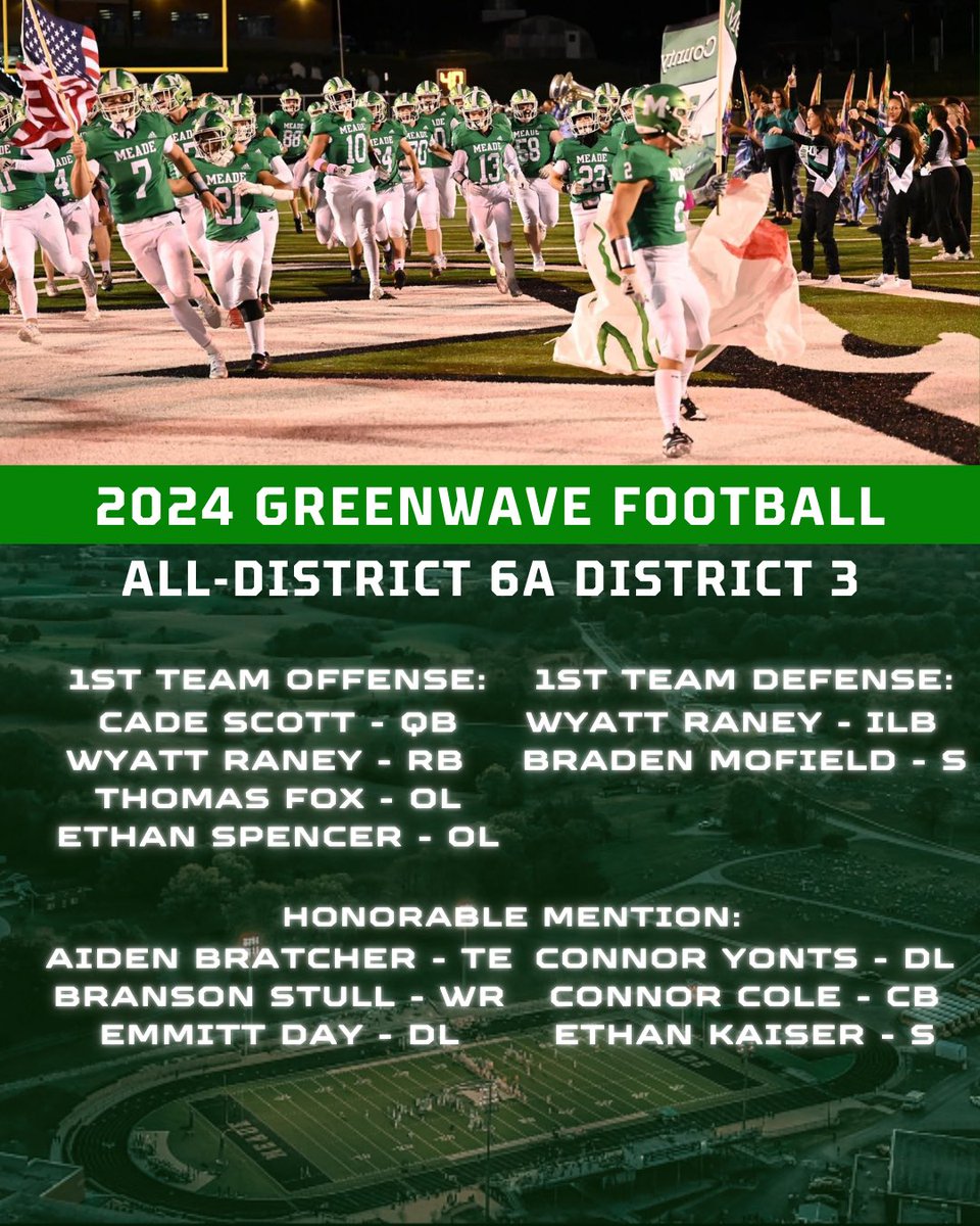 MeadeFB's tweet image. 