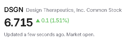 I'm up 13.55% on this one in less than a week. 
Don't get left behind.
early-access.sggresearch.com