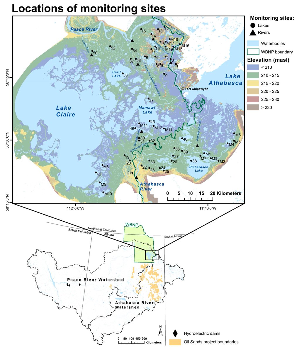 Global Water Futures Publications (@gwf_pubs) on Twitter photo At Peace-Athabasca Delta, 7 years of research on 60 lakes reveal how hydrology and contaminants are influenced by climate and energy projects. <a href="/NWF_Research/">Northern Water Futures</a> <a href="/LauraNeary4/">Laura Neary</a> <a href="/WaterlooSci/">Waterloo Science</a> <a href="/LaurierResearch/">Laurier Research</a> <a href="/casey_remmer/">Dr. Casey Remmer</a> <a href="/MitchKay_/">Mitchell Kay</a>
doi.org/10.1139/er-202… At Peace-Athabasca Delta, 7 years of research on 60 lakes reveal how hydrology and contaminants are influenced by climate and energy projects. <a href="/NWF_Research/">Northern Water Futures</a> <a href="/LauraNeary4/">Laura Neary</a> <a href="/WaterlooSci/">Waterloo Science</a> <a href="/LaurierResearch/">Laurier Research</a> <a href="/casey_remmer/">Dr. Casey Remmer</a> <a href="/MitchKay_/">Mitchell Kay</a>
doi.org/10.1139/er-202…