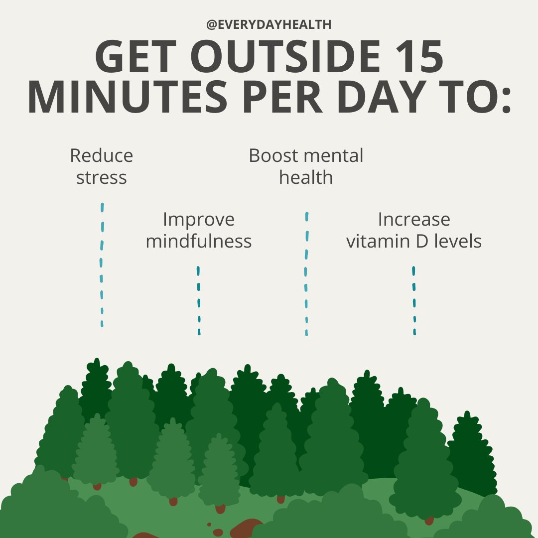 How much time have you spent #outdoors this week? Here's why you should make time to do so: bit.ly/3vKMzwG