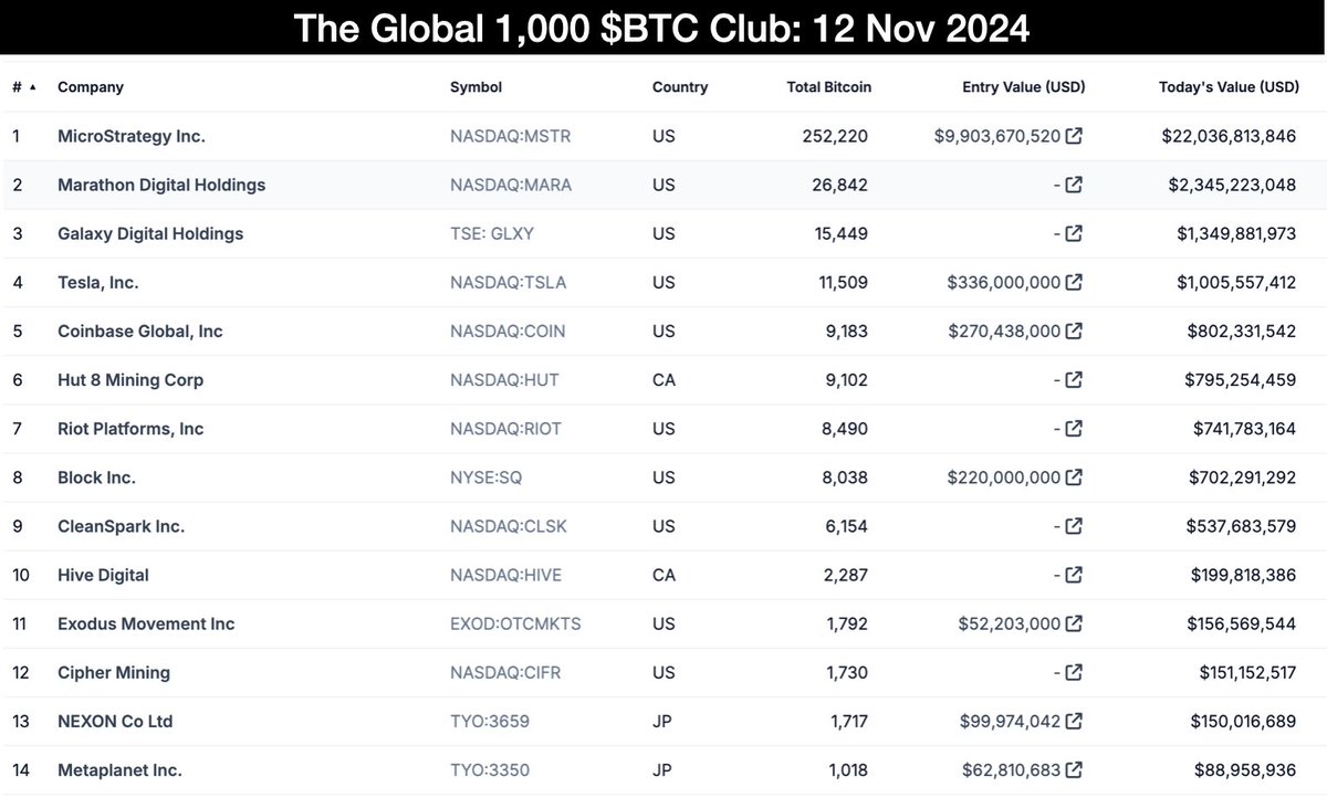 1000 bitcoin worth today (73) 사진