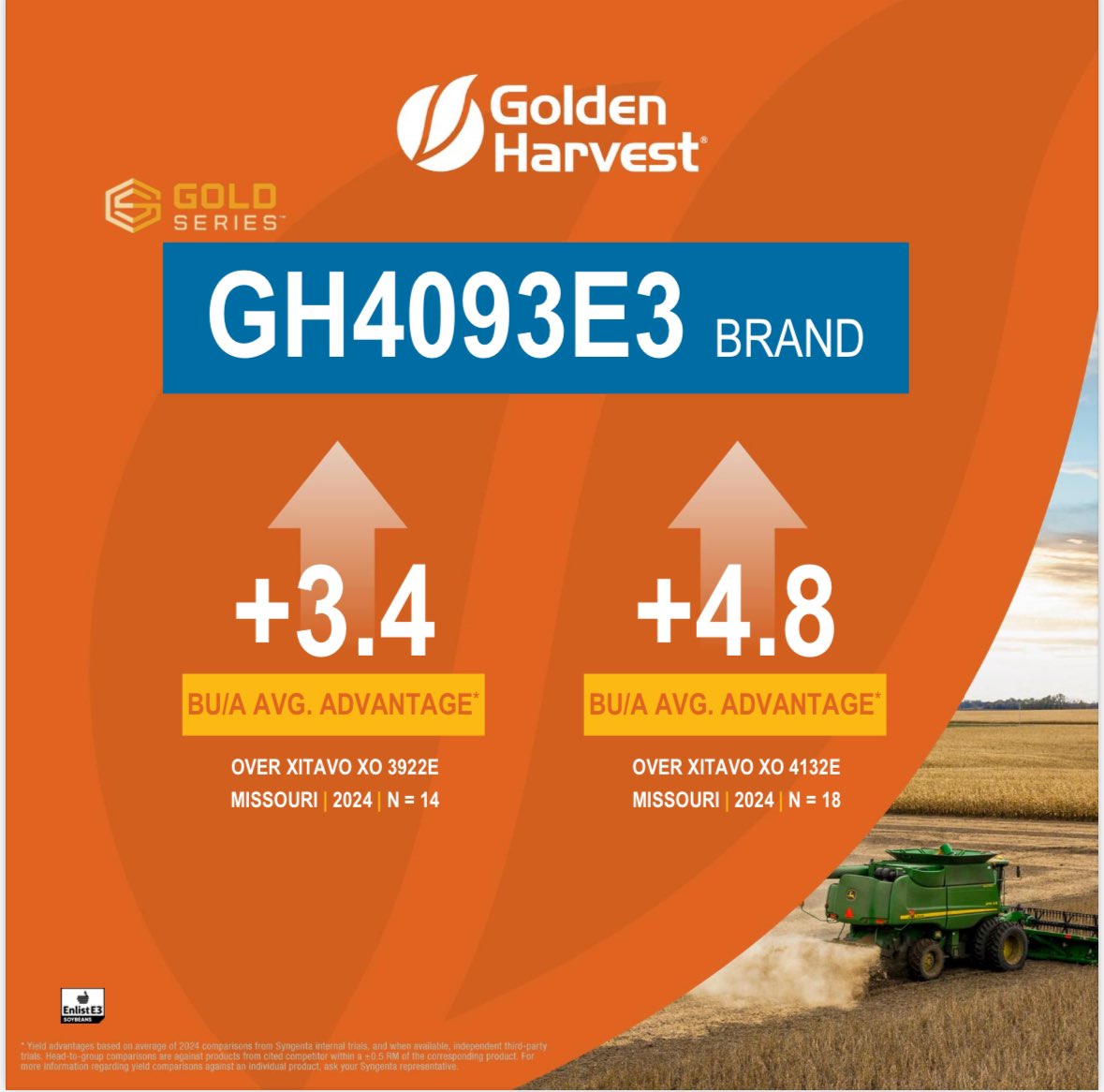 GH4093E3 continues to dominate in Missouri! #HarvestGH24 #Contest <a href="/GldnHarvest/">Golden Harvest Seeds</a>