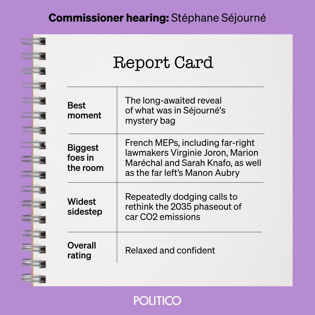 POLITICOEurope's tweet photo. French commissioner-designate Stéphane Séjourné sailed through his European Parliament hearing without any gaffes. 

Here's our mini report card 👇

Revisit how the entire grilling went down on our live blog: https://t.co/vSBLS9KZrp https://t.co/s8yZaA6qqO