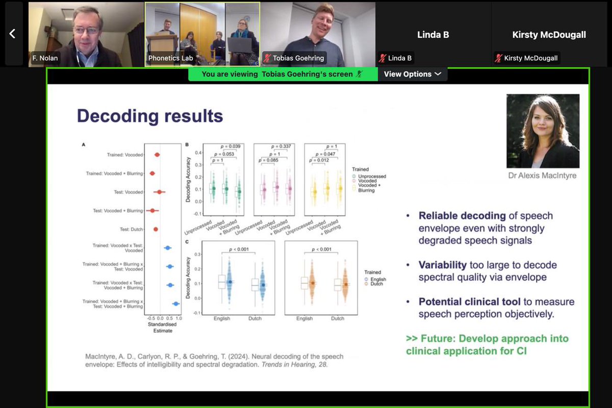 Cambridge Uni Phonetics & Phonology Lab (@camphonlab) on Twitter photo Today’s seminar was given by <a href="/mrccbu/">MRC Cognition and Brain Sciences Unit</a> researcher Dr Tobias Goehring, who presented ground breaking research on ‘restoring the sense of sound with cochlear implants’. The team trained AI systems to try & decode speech in noisy environments for cochlear implant users. Thanks Tobias! Today’s seminar was given by <a href="/mrccbu/">MRC Cognition and Brain Sciences Unit</a> researcher Dr Tobias Goehring, who presented ground breaking research on ‘restoring the sense of sound with cochlear implants’. The team trained AI systems to try & decode speech in noisy environments for cochlear implant users. Thanks Tobias!