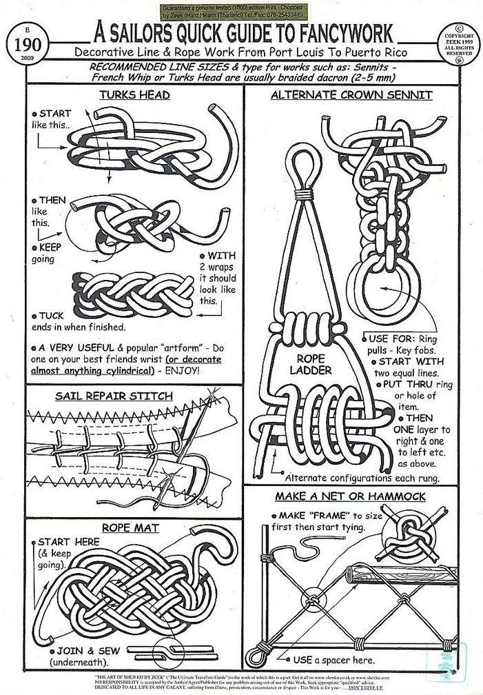dictionarypod's tweet photo. #fancywork is quite #fancy!
#thedictionary #smartereveryday #words #wordnerds #intelligence #knowledge #podcast #dictionary #wordnerd #podcasting #books #geek #geeky #learn #nerd #smart #wordoftheday #book #word #dailypodcast #edutainment #needlework #ropework https://t.co/CNgu0eSrre