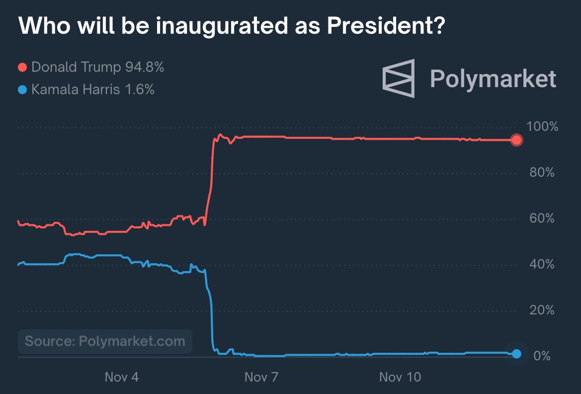 Geiger Capital tweet media