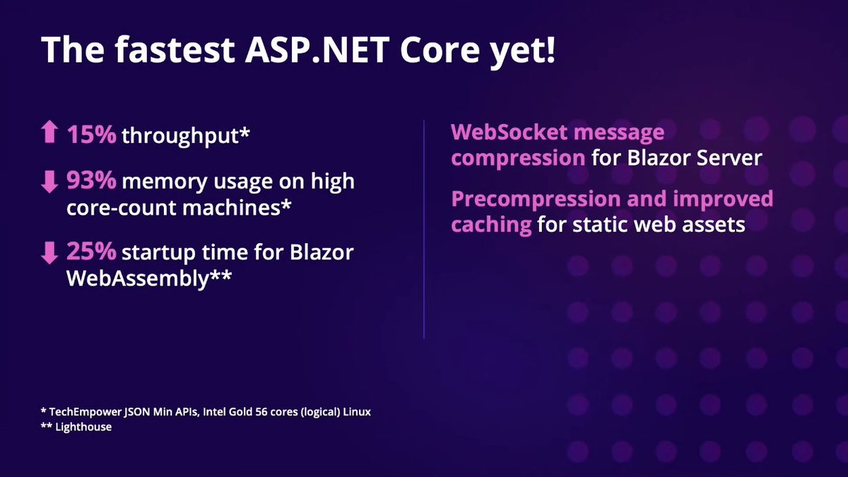 lioncoding's tweet image. #dotnet 9
#dotNETConf