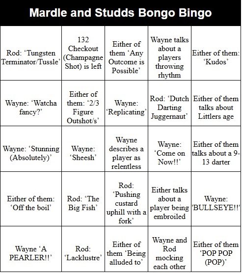 PDC Darts Fanatic 🎯 tweet media