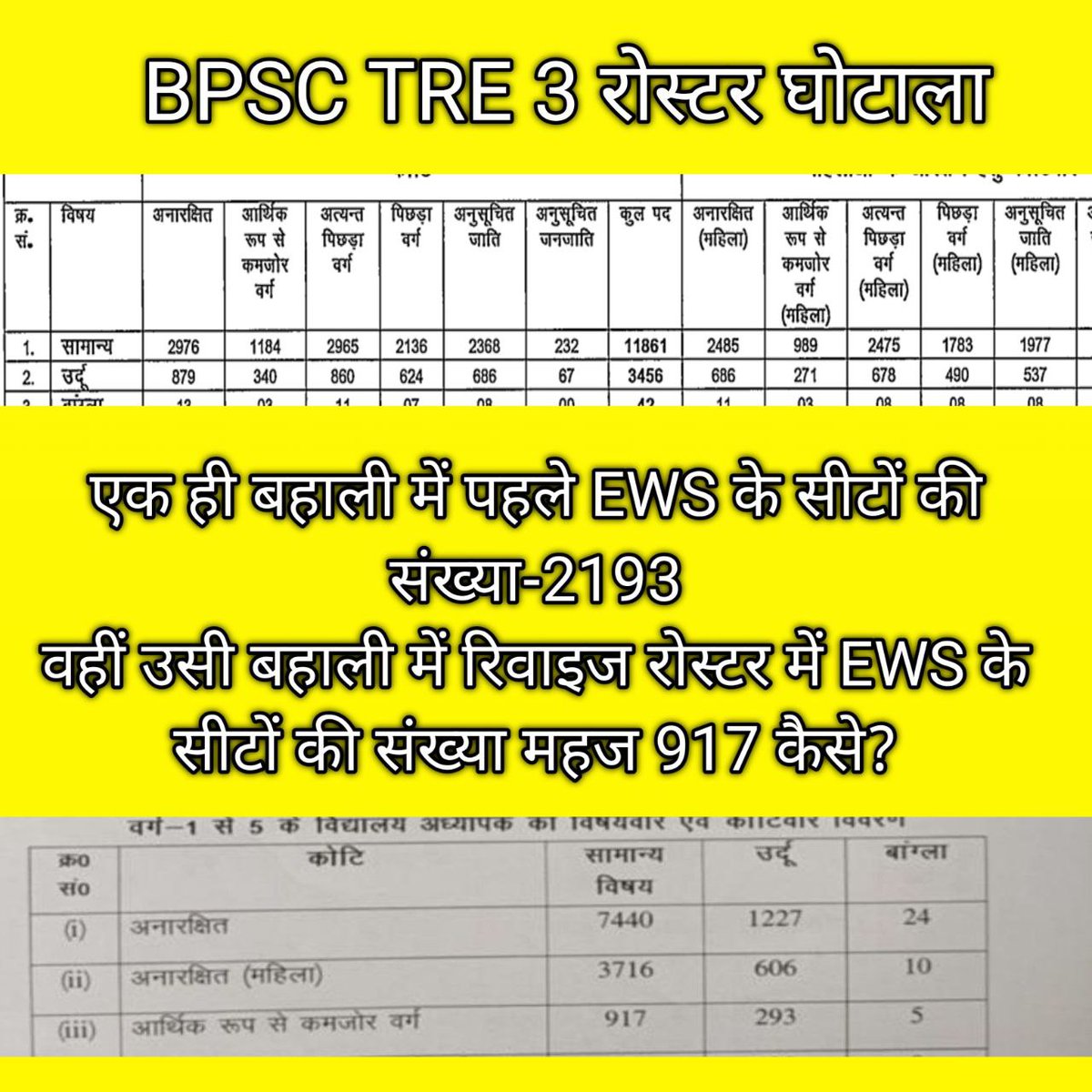 singh_abhi____'s tweet image. #EWS_virodhi_bihar_sarkar स्वर्ण विरोधी बिहार सरकार 
10% आरक्षण के जगह 5% से भी कम आरक्षण दिया गया क्या बिहार सरकार सुप्रीम कोर्ट से भी अपने आपको बड़ी मानती है।
#EWS_VIRODHI_BIHAR_SARKAR
@PMOIndia @News18Bihar @yadavtejashwi @NitishKumar @RajnishJhakumar @pritamwithheart