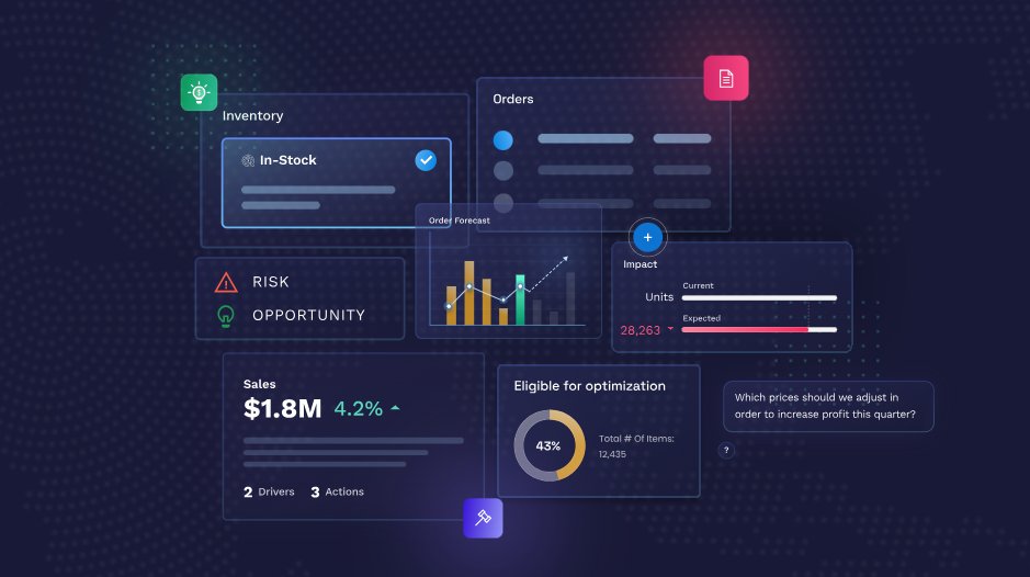 Hypersonix.ai tweet media