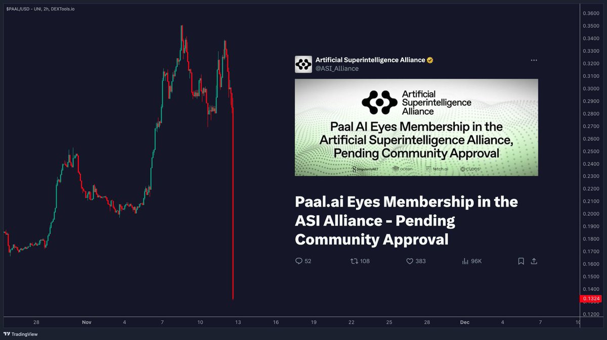 I was never in $PAAL. Really sorry for those who lost money on it.

$AGX got ahead of the narrative that $PAAL is now trying to catch up to.

The $AGX / <a href="/0xAgix/">AGIX | $AGX</a> team has been building their AGI utility over the past few months, and it’s launching on the 25th.

Time to rotate into