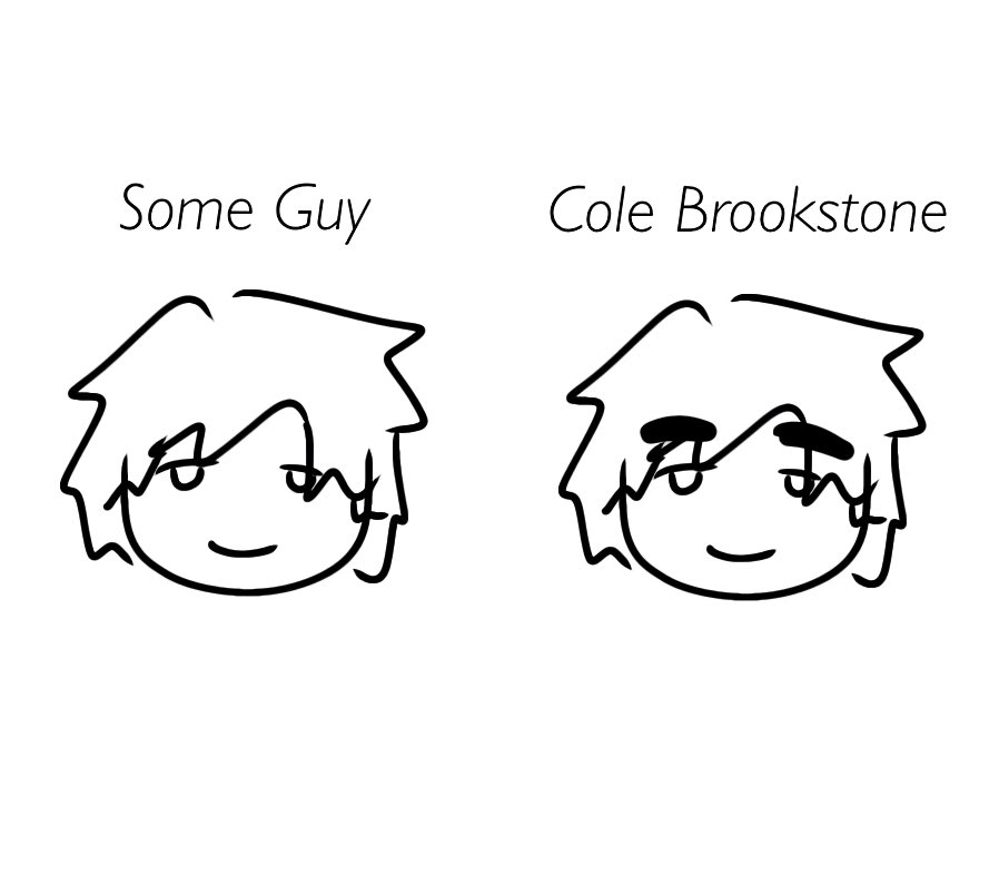 Has this been done yet