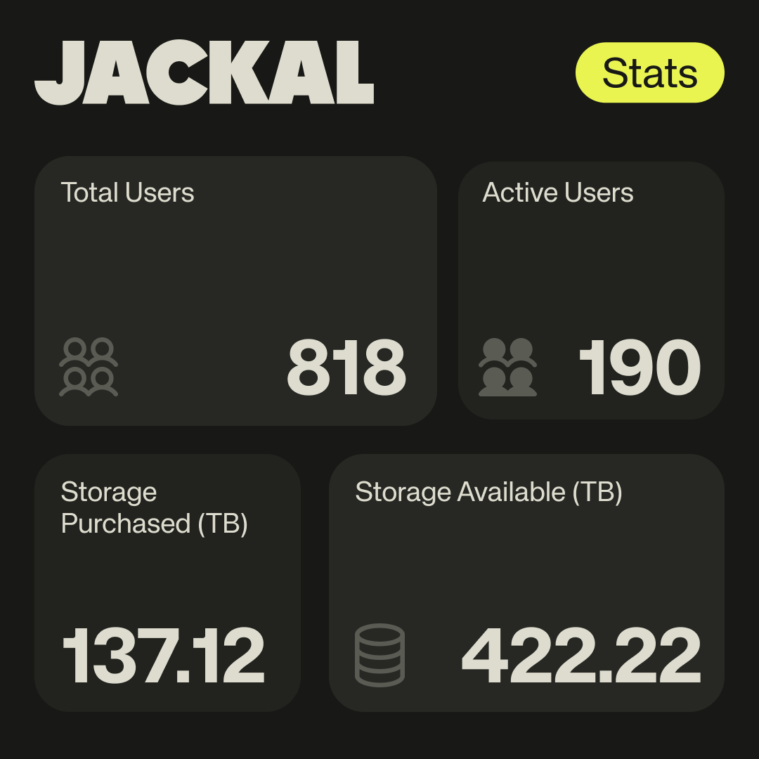 Jackal_Protocol's tweet photo. https://t.co/WjBOBHXPYh