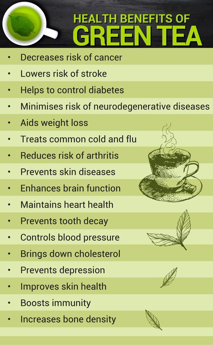 Healthinsurane4's tweet image. Health &amp;amp; Life Solutions HEALTH TIP:
Drinking green tea may help contribute to the management of inflammation which is your body's natural reaction against injury and infection . 
Green tea's antioxidant profile is excellent &amp;amp; also rich in polyphenols.

#BenefitsOfGreenTea  #Tea