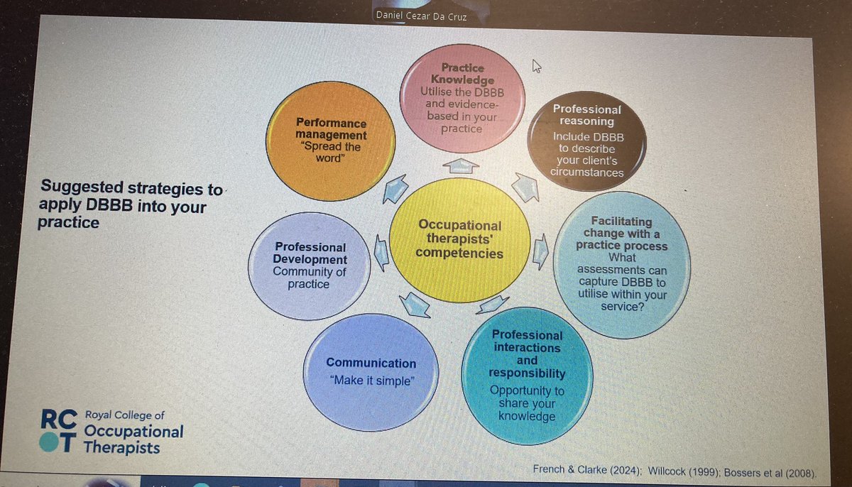 Ros French (@rosfrench1) on Twitter photo Really enjoying the RCOT occupation series <a href="/theRCOT/">Royal College of Occupational Therapists</a>. Although today I was slightly thrown by my own research being referenced <a href="/channineclarke/">Dr Channine Clarke (she/her)</a> Really enjoying the RCOT occupation series <a href="/theRCOT/">Royal College of Occupational Therapists</a>. Although today I was slightly thrown by my own research being referenced <a href="/channineclarke/">Dr Channine Clarke (she/her)</a>
