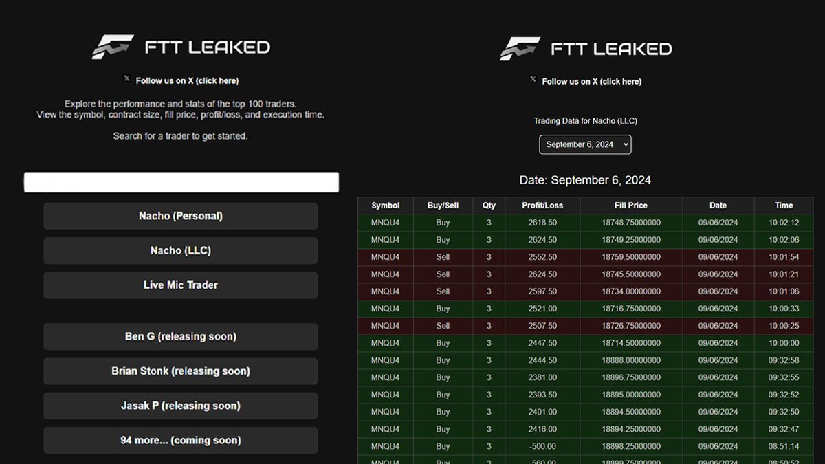 FTT Leaked tweet media