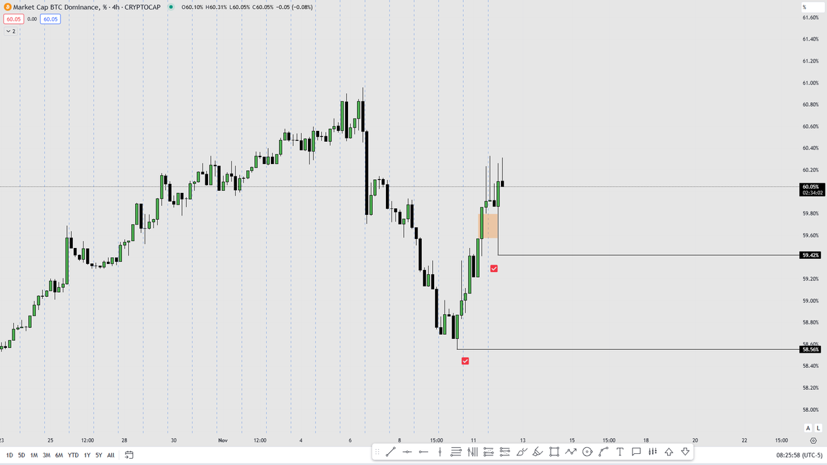 TradeTAAK tweet media