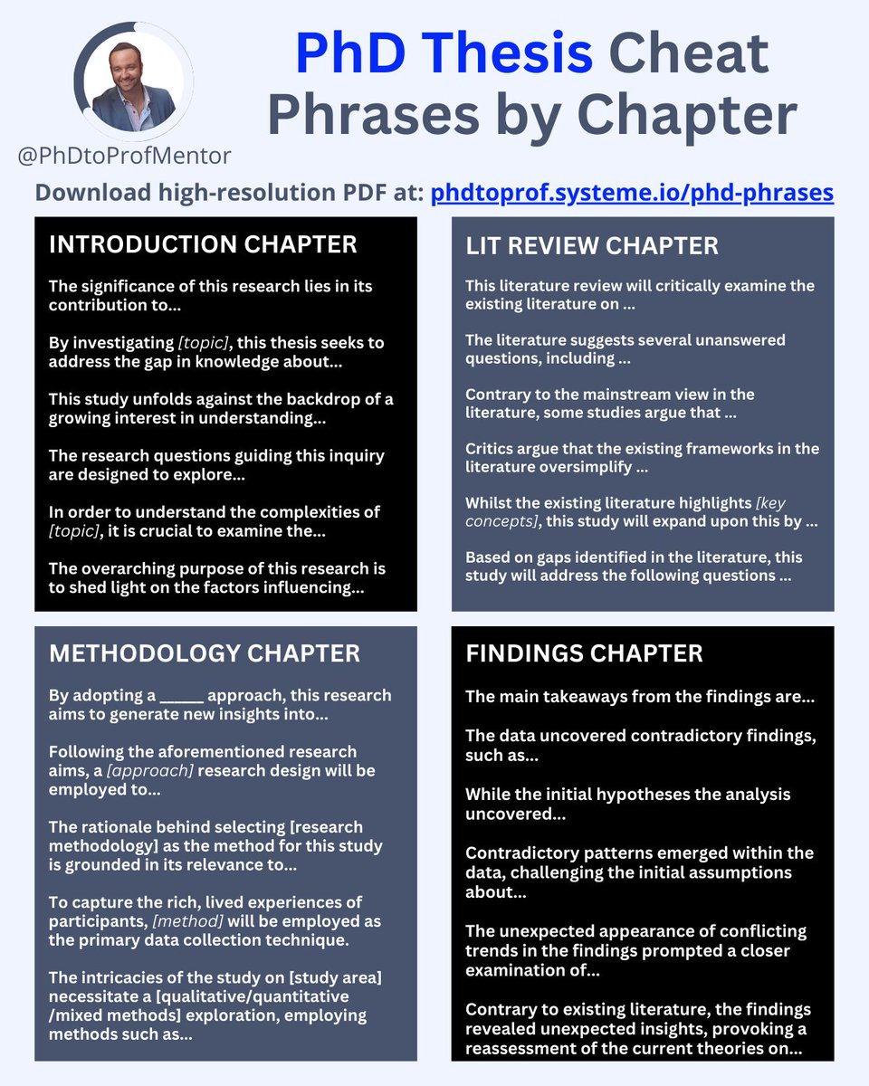 Feeling overwhelmed with your PhD thesis? 📚✍️

Get my FREE PhD Thesis Cheat Phrases by Chapter

Repost, Like and drop a comment below, and download a high-res PDF with a click on the link in the comments.