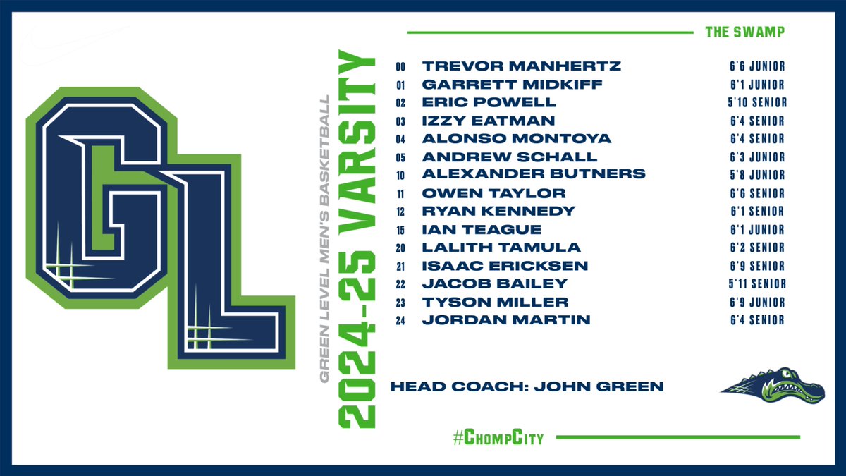 ππ§πππ£ πππ«ππ‘ πΌπ©ππ‘ππ©πππ¨ π (@g_l_athletics) on Twitter photo SEVEN DAYS AWAY.
We're ready for the start of the 2024-25 <a href="/G_L_MBASKETBALL/">Green Level Men's Basketball</a>
season!
#OurSquad #ChompCity SEVEN DAYS AWAY.
We're ready for the start of the 2024-25 <a href="/G_L_MBASKETBALL/">Green Level Men's Basketball</a>
season!
#OurSquad #ChompCity