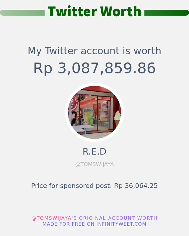 TOMSWIJAYA's tweet photo. Nilai Twitter Saya adalah: Rp 3,087,859.86

➡️ https://t.co/s2DZLf67wF https://t.co/6Nax6A5pPl