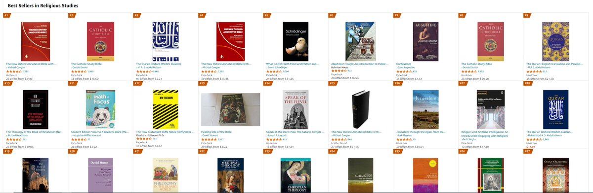 BVLSingler's tweet photo. No.17 in Religious Studies!!! Top 20 Baby! :D https://t.co/DifY2wqBzI