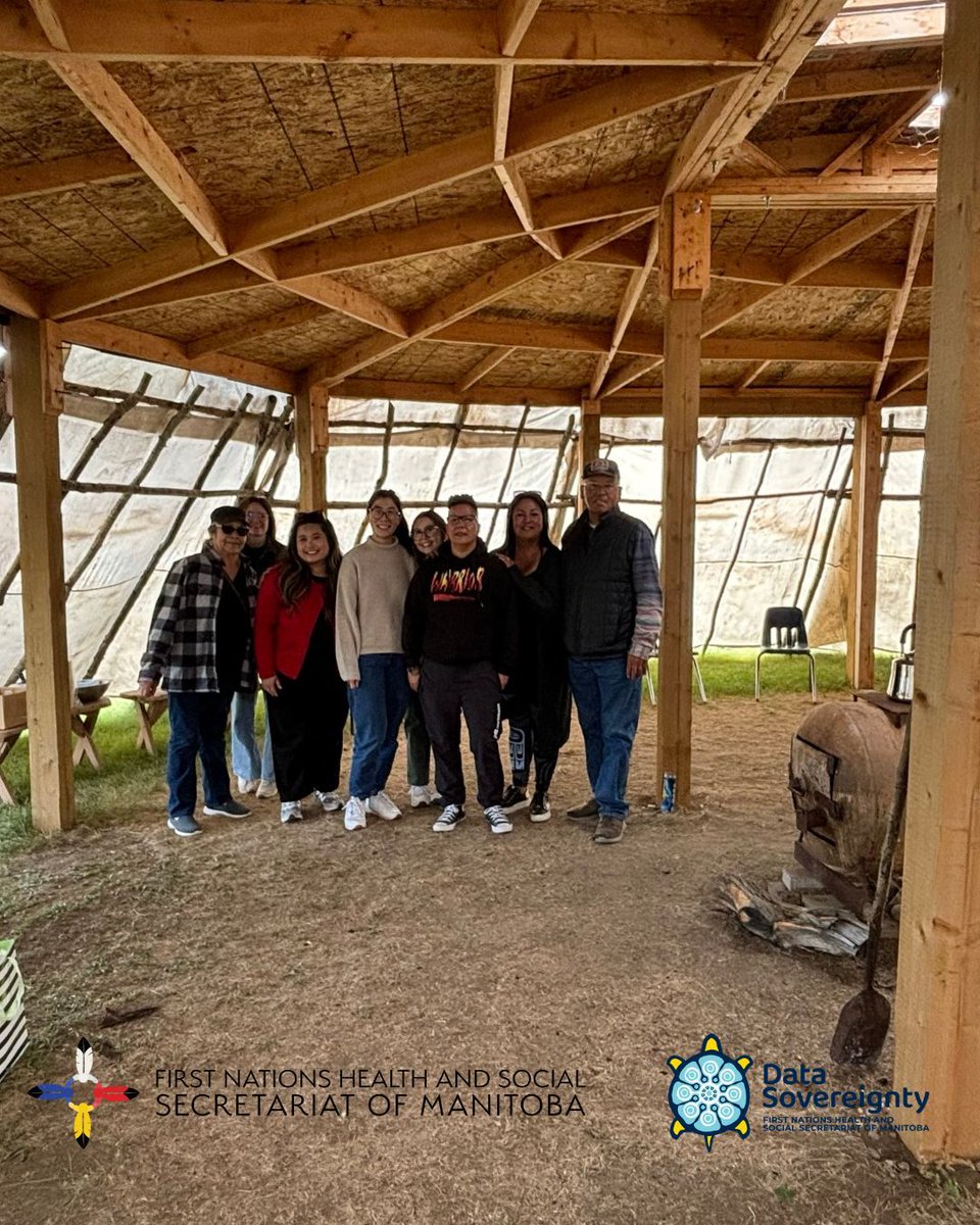 FNHSSM_research's tweet photo. Have you heard of a FN archive? 
Our team visited the Poundmaker Museum &amp; Gallery to learn about their grassroots approach to archiving. By incorporating ceremony and encouraging the use of artifacts, they’re sharing their Nation’s history with future generations. https://t.co/WkH8CMgoNJ