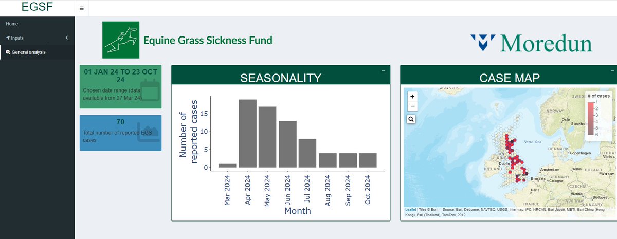 Grass Sickness Fund (@grasssickness) on Twitter photo Excited to launch our new #Grasssickness case report system together with EGS case dashboard, result of a collaboration with <a href="/MoredunComms/">The Moredun Foundation</a> <a href="/EIDS_Cambridge/">Equine Infectious Disease Surveillance</a> and <a href="/jdata_rsa/">John Grewar</a> Take a look at grasssickness.org.uk/dashboard #TogetherWeCanTackleGrassSickness Excited to launch our new #Grasssickness case report system together with EGS case dashboard, result of a collaboration with <a href="/MoredunComms/">The Moredun Foundation</a> <a href="/EIDS_Cambridge/">Equine Infectious Disease Surveillance</a> and <a href="/jdata_rsa/">John Grewar</a> Take a look at grasssickness.org.uk/dashboard #TogetherWeCanTackleGrassSickness