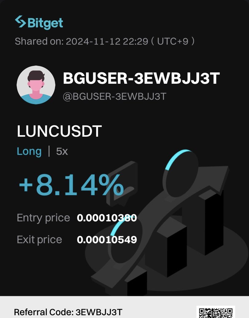 BitCoinHacker (@NealCoinbit) / Posts / X