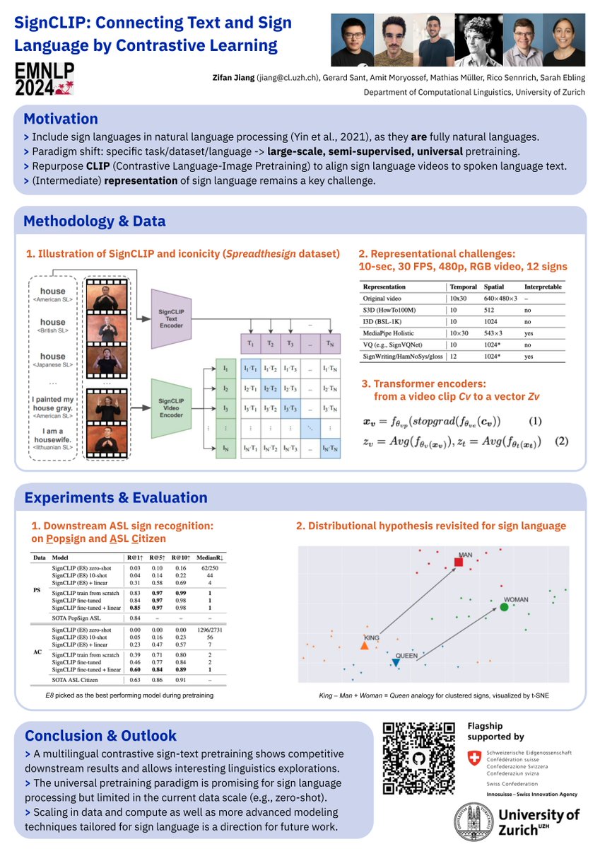 Zifan Jiang (@jiang_zifan) on Twitter photo I am at #EMNLP2024 #EMNLP Miami to present our new work SignCLIP <a href="/cl_uzh/">Zurich Computational Linguistics Group</a>, come and talk if you are interested in SignCLIP or sign language processing in general!
Session: In-Person Poster Session G (Jasmine)
14 November 2024 @ 14:00
Paper: aclanthology.org/2024.emnlp-mai… I am at #EMNLP2024 #EMNLP Miami to present our new work SignCLIP <a href="/cl_uzh/">Zurich Computational Linguistics Group</a>, come and talk if you are interested in SignCLIP or sign language processing in general!
Session: In-Person Poster Session G (Jasmine)
14 November 2024 @ 14:00
Paper: aclanthology.org/2024.emnlp-mai…