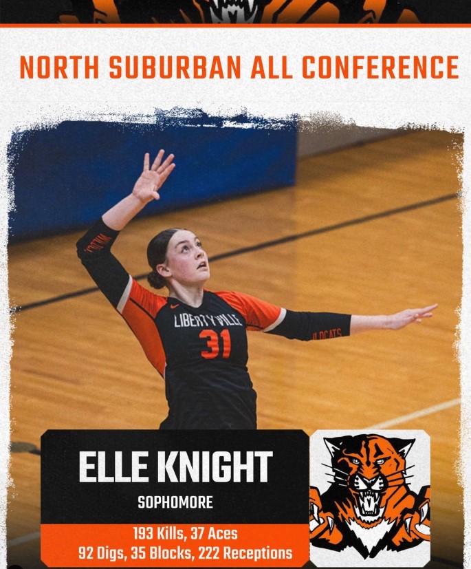 Elle Knight (@ellecknight) on Twitter photo It's an honor to be recognized as All Conference in the North Suburban Conference! It was a great season advancing to the Super Sixteen in state! Good luck to all my teammates <a href="/AdversityVbc/">Adversity VBC</a> that are still competing in the final four this weekend! #skocats <a href="/LHSWildcatVB/">Wildcat Volleyball</a> <a href="/edecks/">Eric Decker</a> It's an honor to be recognized as All Conference in the North Suburban Conference! It was a great season advancing to the Super Sixteen in state! Good luck to all my teammates <a href="/AdversityVbc/">Adversity VBC</a> that are still competing in the final four this weekend! #skocats <a href="/LHSWildcatVB/">Wildcat Volleyball</a> <a href="/edecks/">Eric Decker</a>