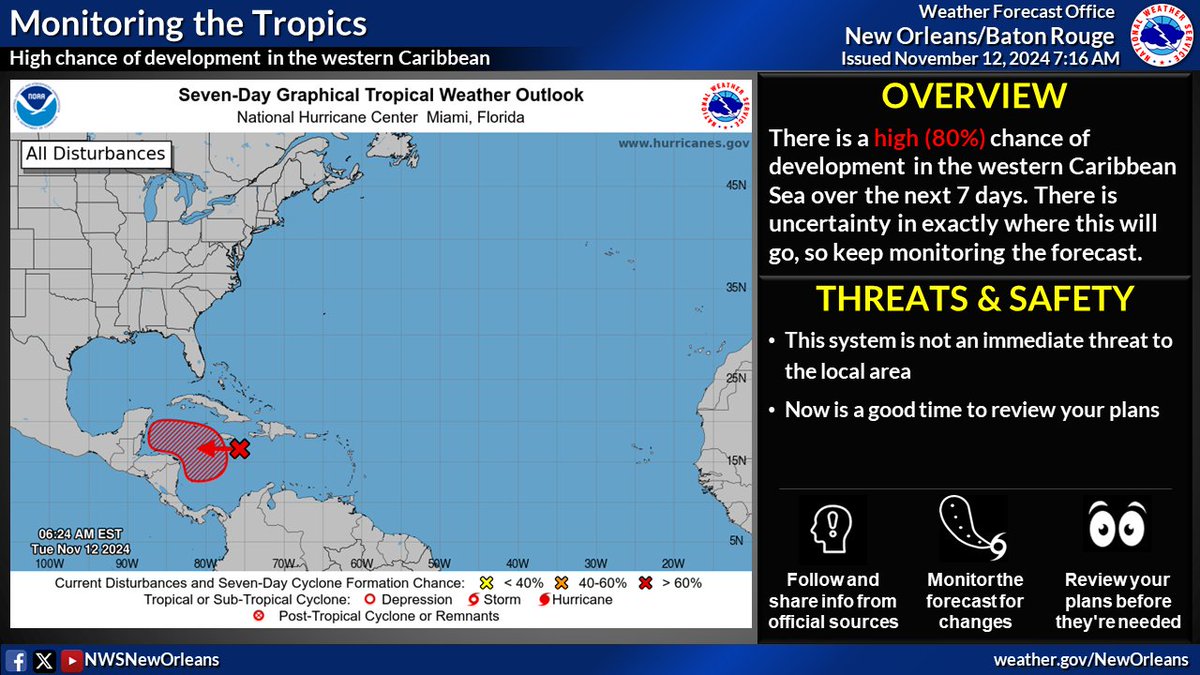 🌀We have another area to monitor in the western Caribbean that has a high (80%) chance of development over the next 7 days. It's way too early to know what it'll do beyond that, so just keep checking the forecast!