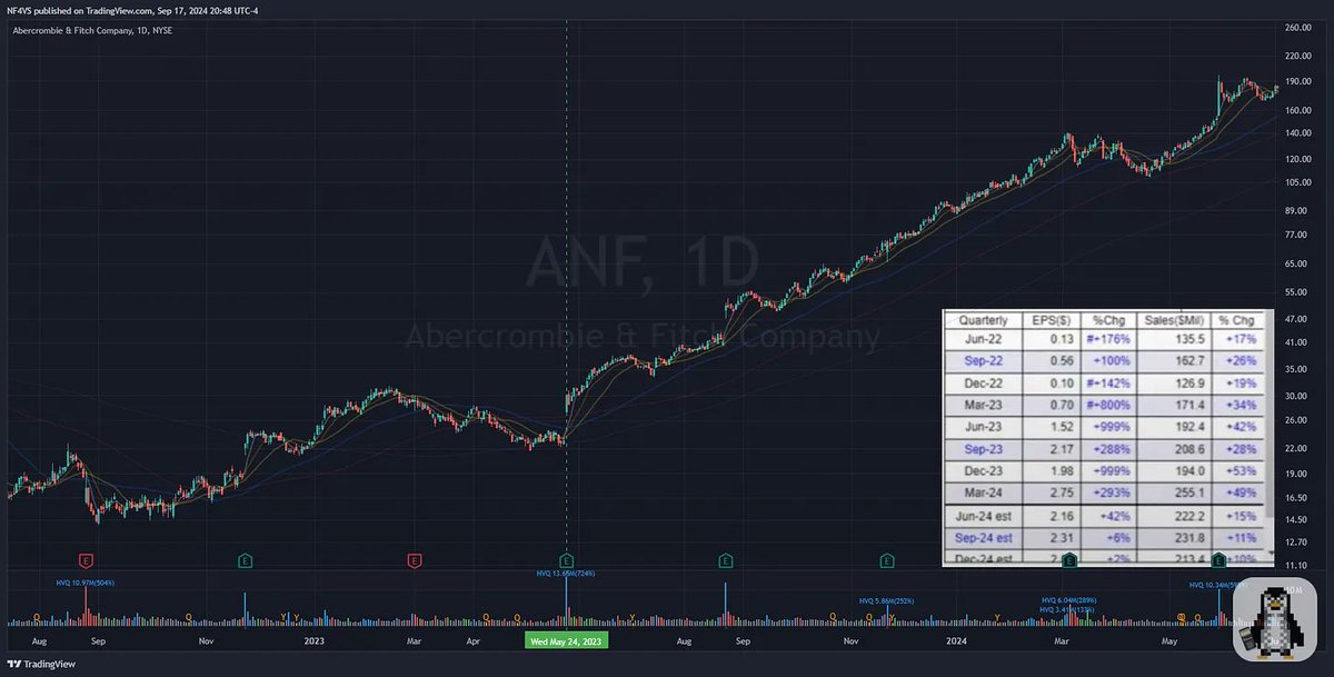 F4VS | Retail Trader's Repository tweet media