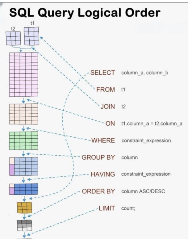 Emilio Arias tweet media