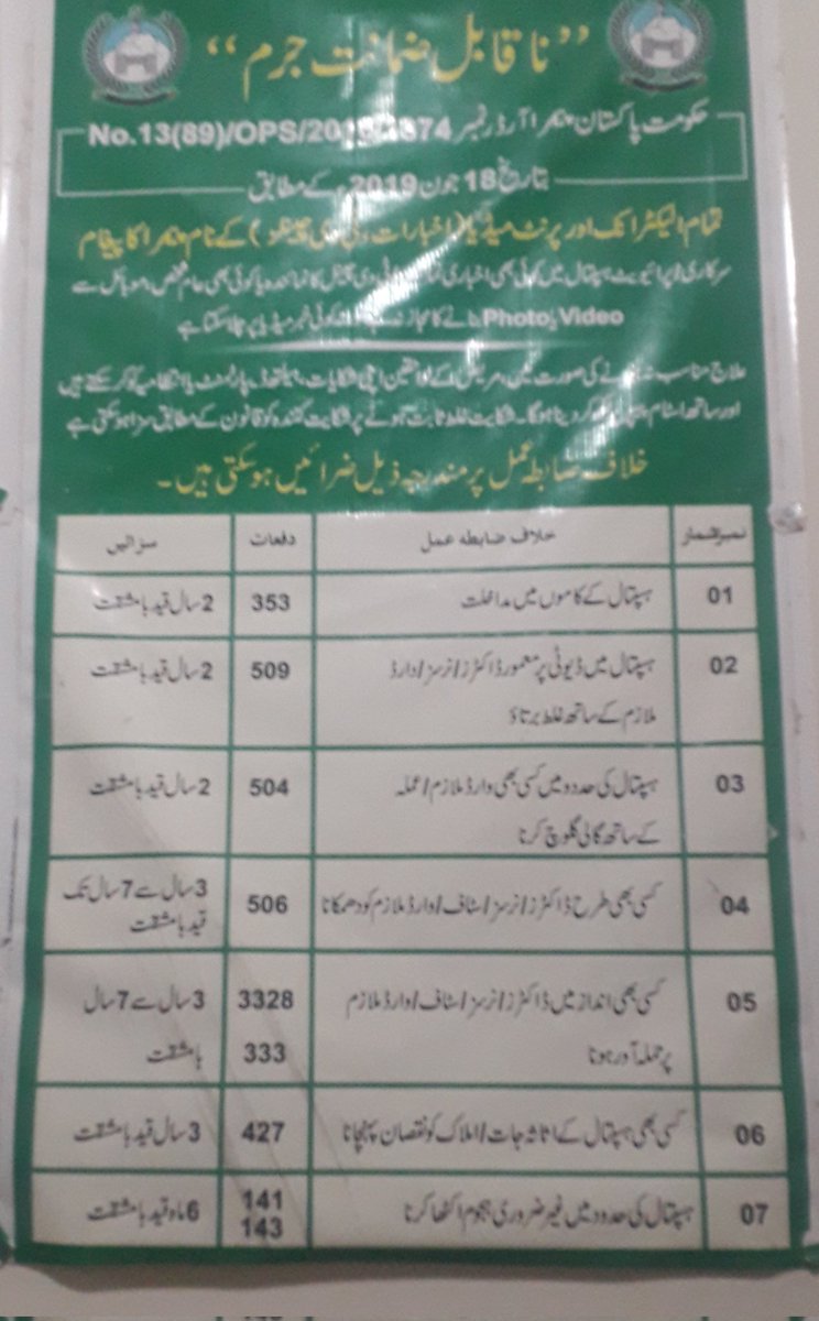 Entangled007's tweet image. All hospitals in KP have displayed these rules scaring patient and visitors about various punishments. Not a single hospital has displayed the rules about the rights of patients and punishment for hospital if they do something wrong to patients .