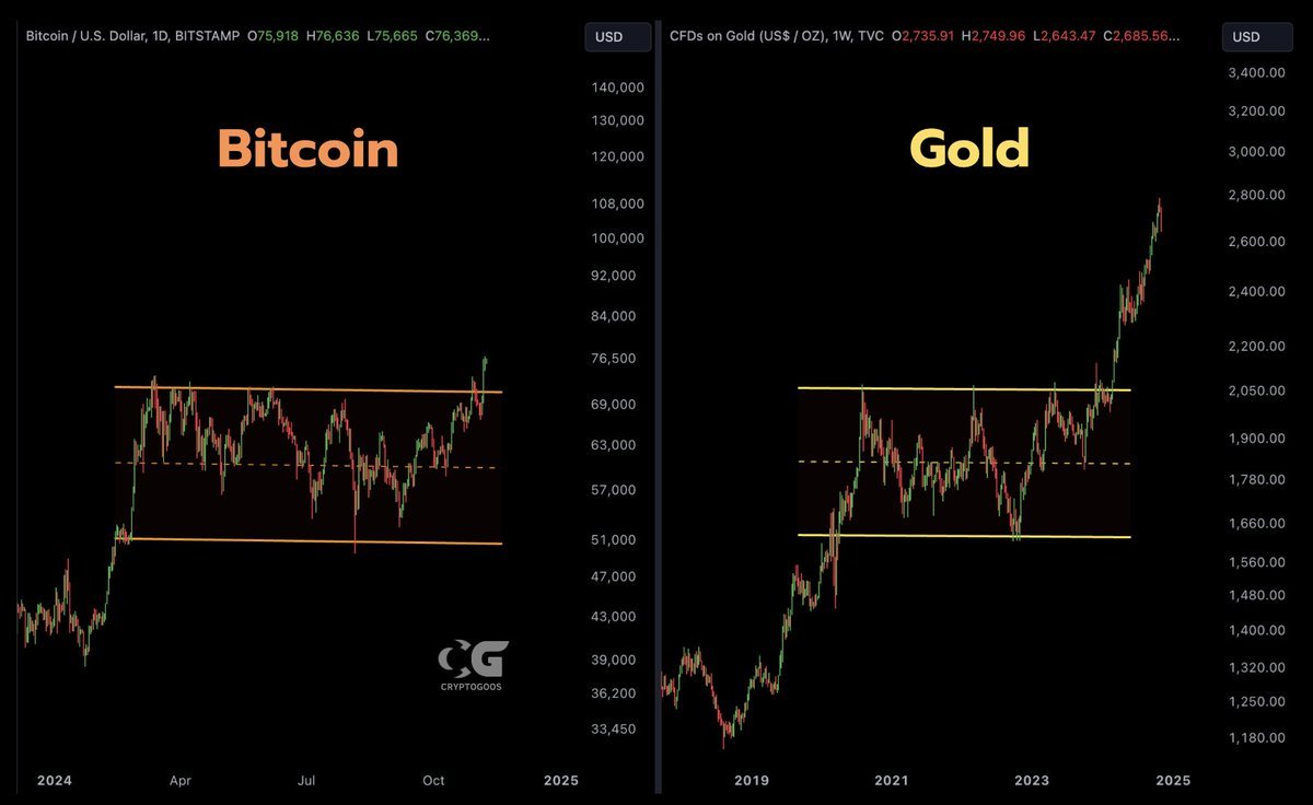 Mister Crypto tweet media