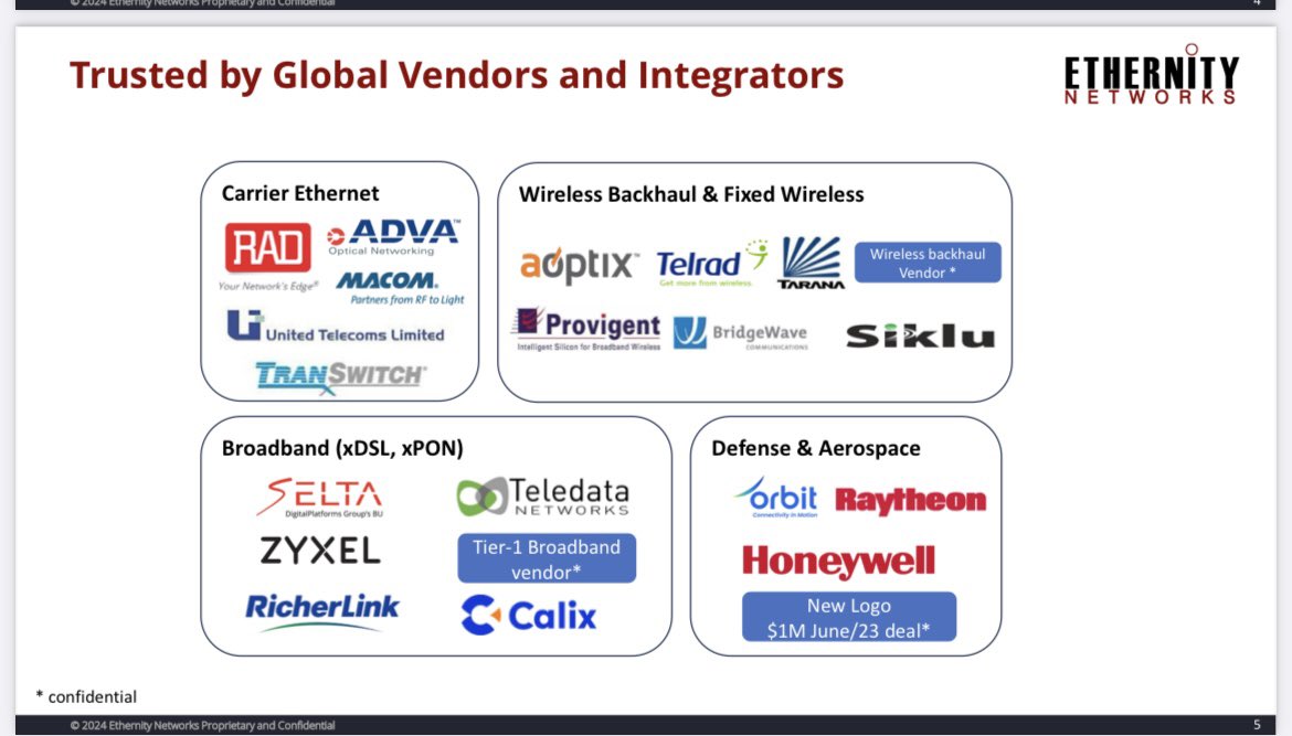 HarryBlake77318's tweet image. #ENET volume 
@TopTradersADVFN 
@SteveStubbsy1 
@silvalite_ 

Current customers with another TIER 1
Contract imminent 
Market cap tiny 

Big recovery in the making here
90% down in 12 months