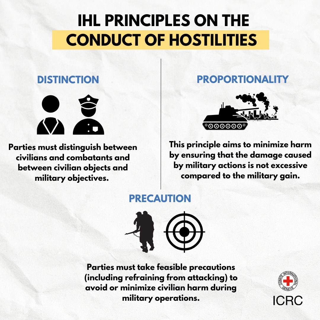 ICRC_am's tweet image. International humanitarian law (#IHL) sets out rules for once war happens and, it is built on three principles: #distinction, #proportionality and #precaution.
Wars will ALWAYS have limits.