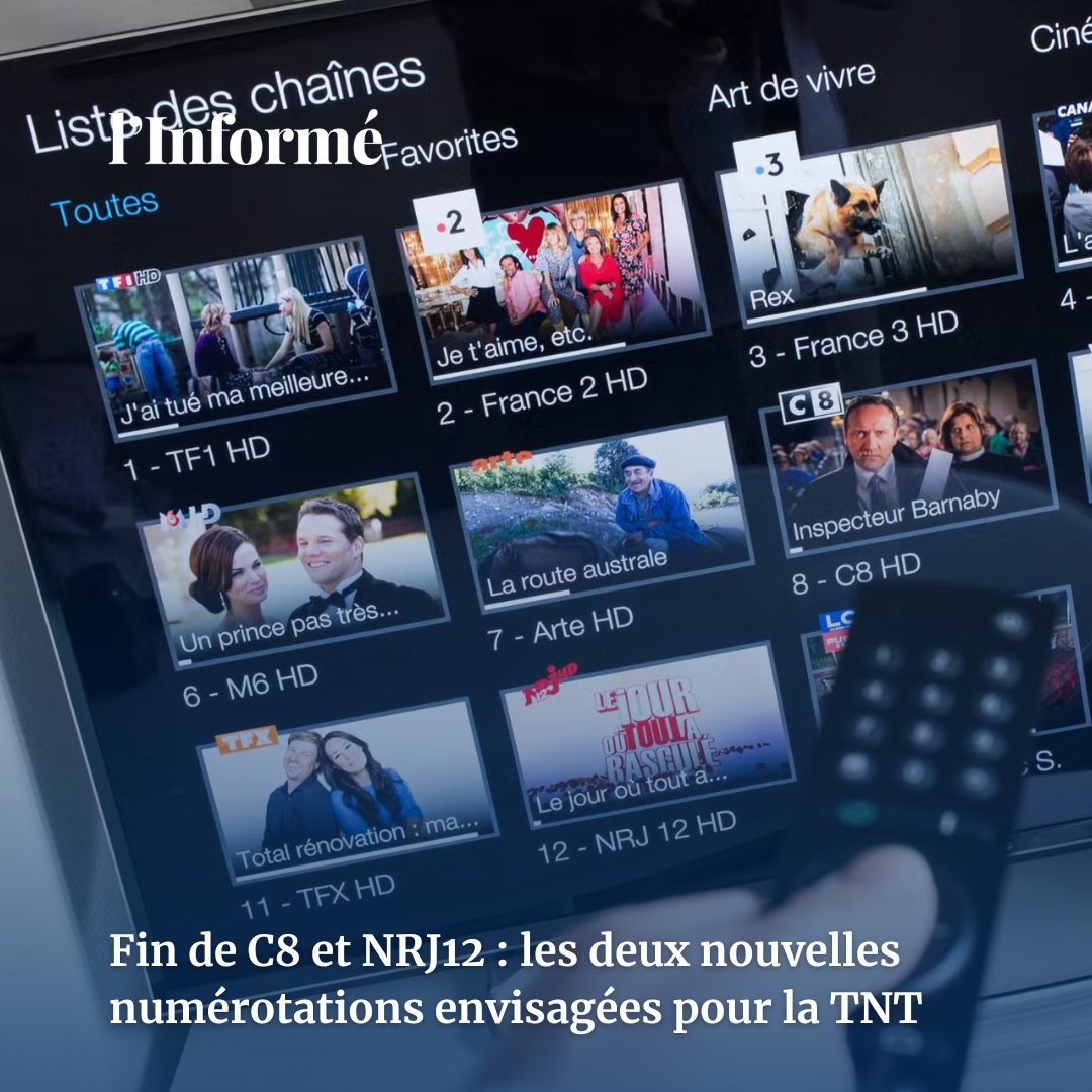 LInforme_'s tweet image. 📺 [#Infographie] Après la disparition de NRJ12 et C8, quelle sera la nouvelle numérotation des chaînes TNT ? L'Arcom prépare un grand chamboule-tout.

Deux scénarios se profilent. @empaquette et @jamalhenni dévoilent les détails. 

▶️ l.linforme.com/v9jmna6w