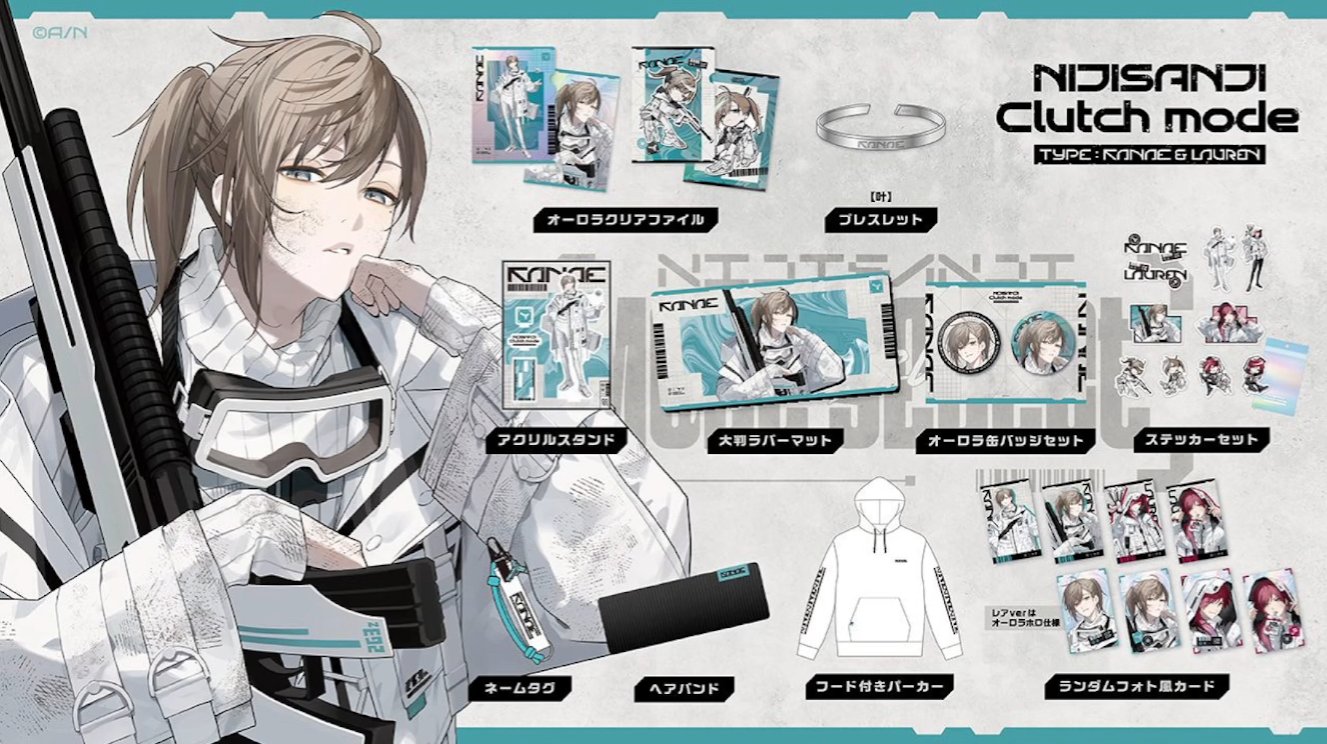 高評価なギフト ローレン・イロアス （K-BOOKS アクリルスタンド Mode Clutch キーホルダー