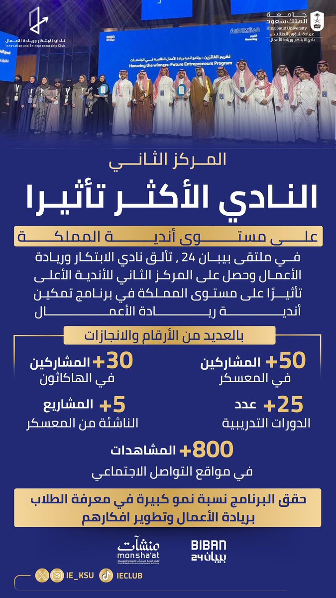 نادي الابتكار وريادة الأعمال tweet media