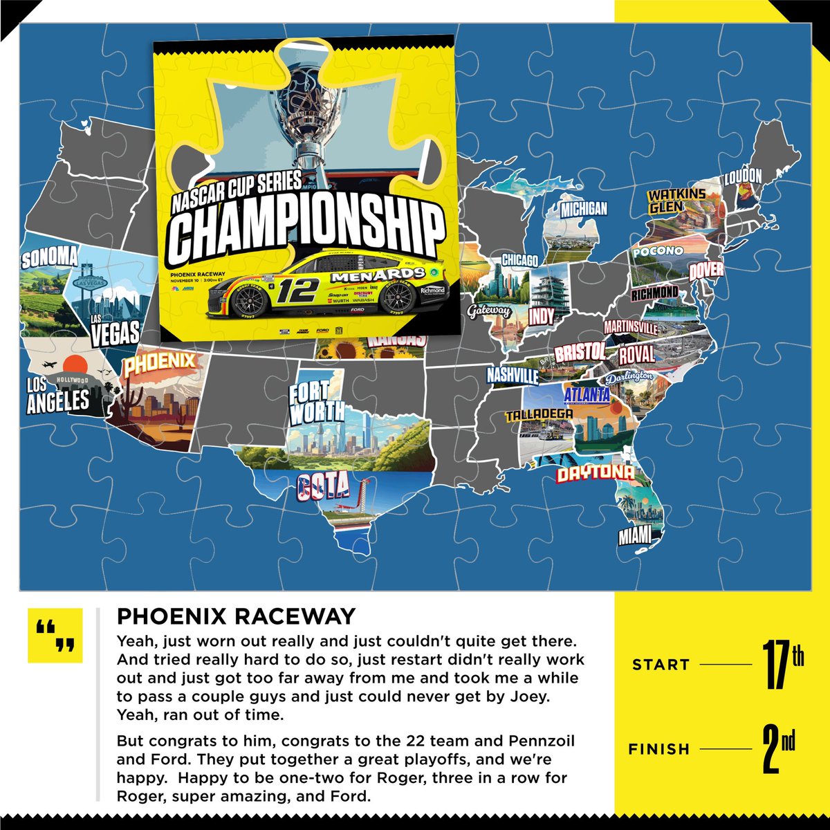 Blaney's tweet image. The 12-Team was amazing and fought all year. It was close. We were there but just came up short. Proud and thankful to @Team_Penske and all of our partners. Congratulations to RP on 3 in a row and to the 22 Team on their 3rd Championship. We will be ready to chase another in 2025