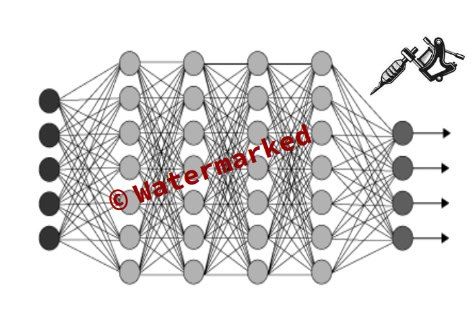 ACSAC_Conf's tweet photo. The first #ACSAC2024 #PaperPreview today is TATTOOED by Pagnotta et al., a #DNN #watermarking technique that allows for reliable DNN ownership verification, even in extreme adversarial settings: https://t.co/fl6NjPpHFi
#AI #cybersecurity
@SRI_Intl @BrilandHitaj @fperezcruz https://t.co/sSC1qsZca9