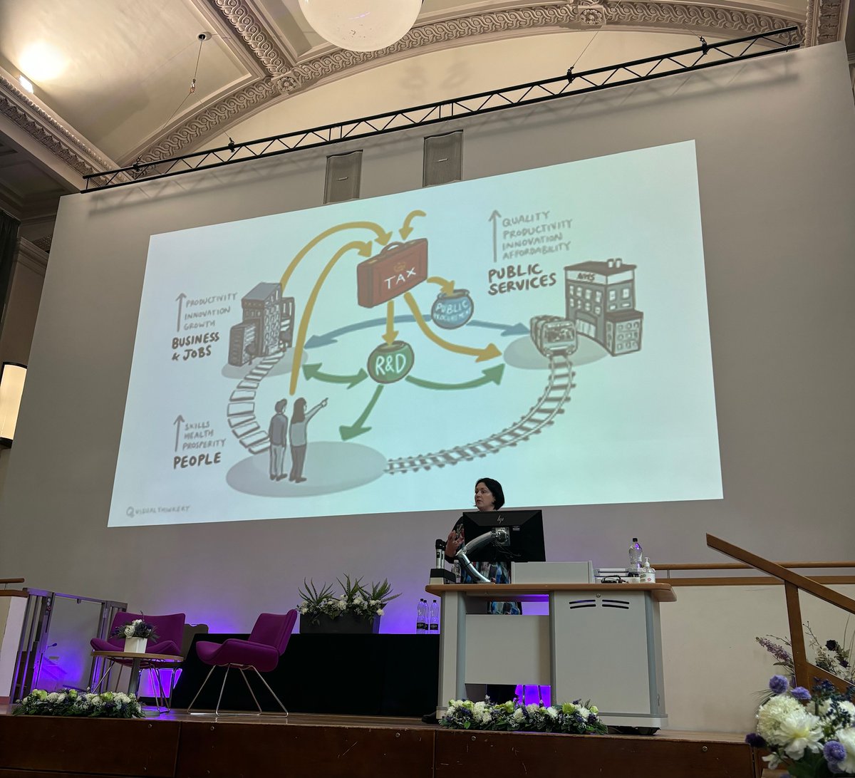 Research and Enterprise at Leeds Beckett tweet media